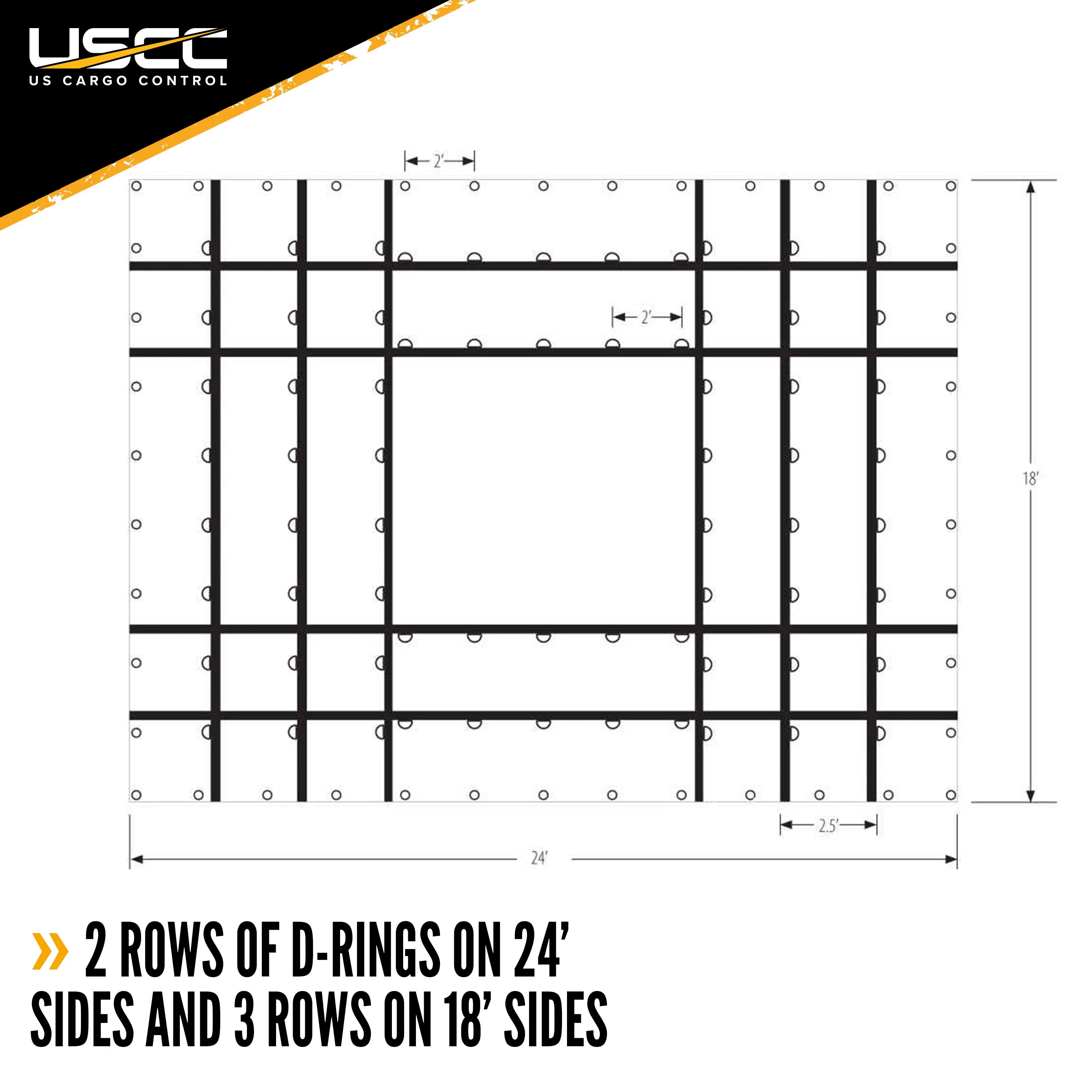 14 Oz. 3 Pc. Lumber Tarp - Ends: 24' X 18' (8' Drop); Mid: 24' X 18' - Black