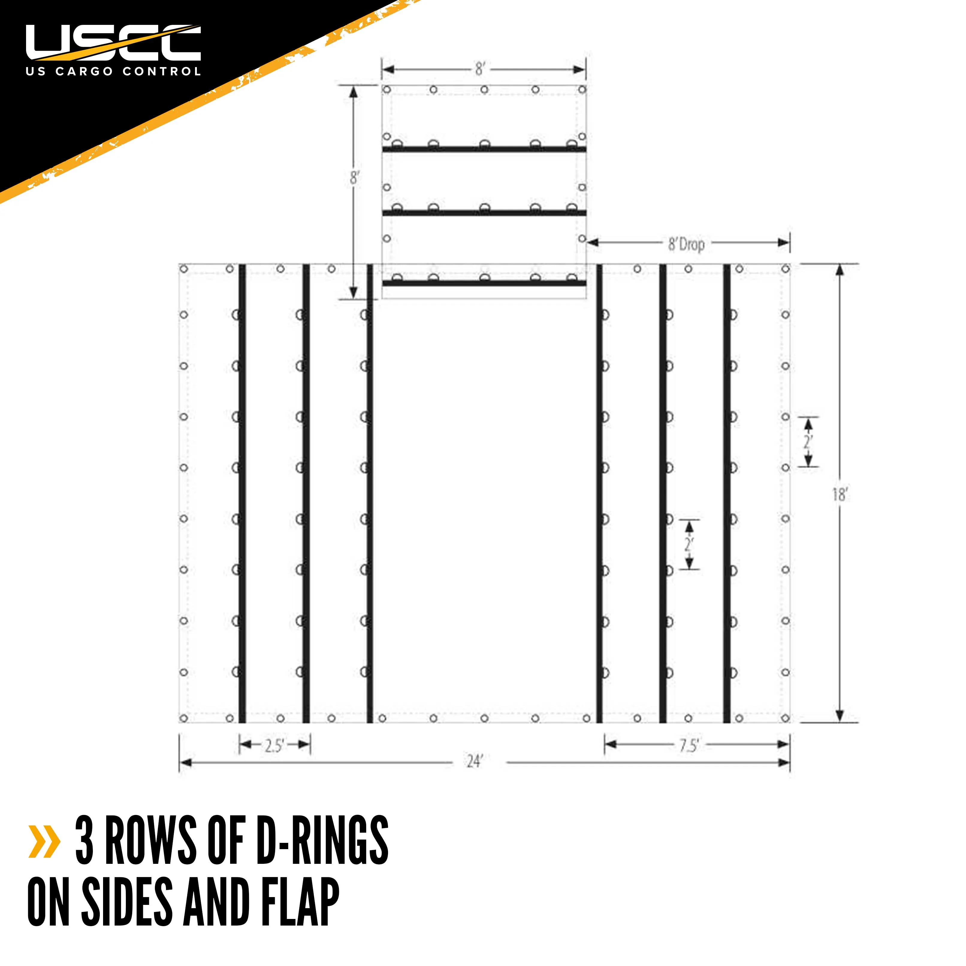 14 Oz. 3 Pc. Lumber Tarp - Ends: 24' X 18' (8' Drop); Mid: 24' X 18' - Black