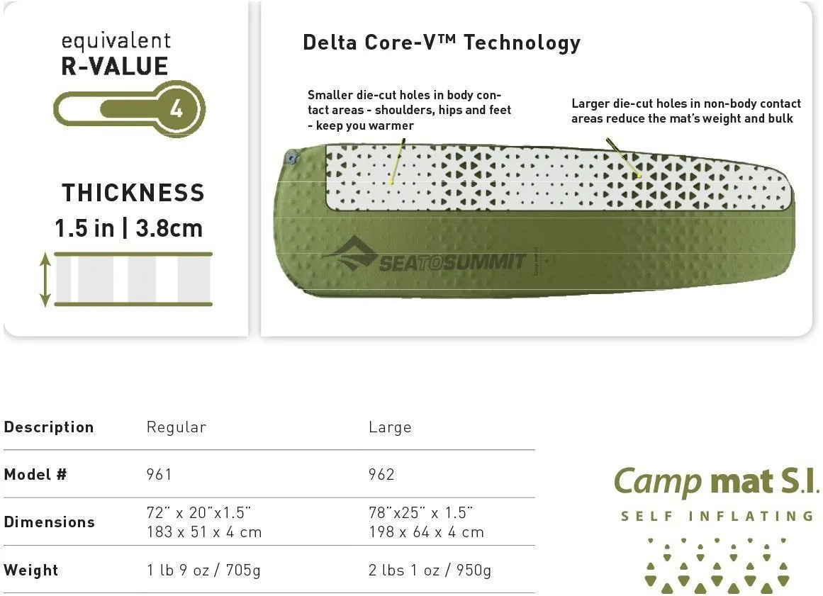 Camp SI Self-Inflating Sleeping Pad