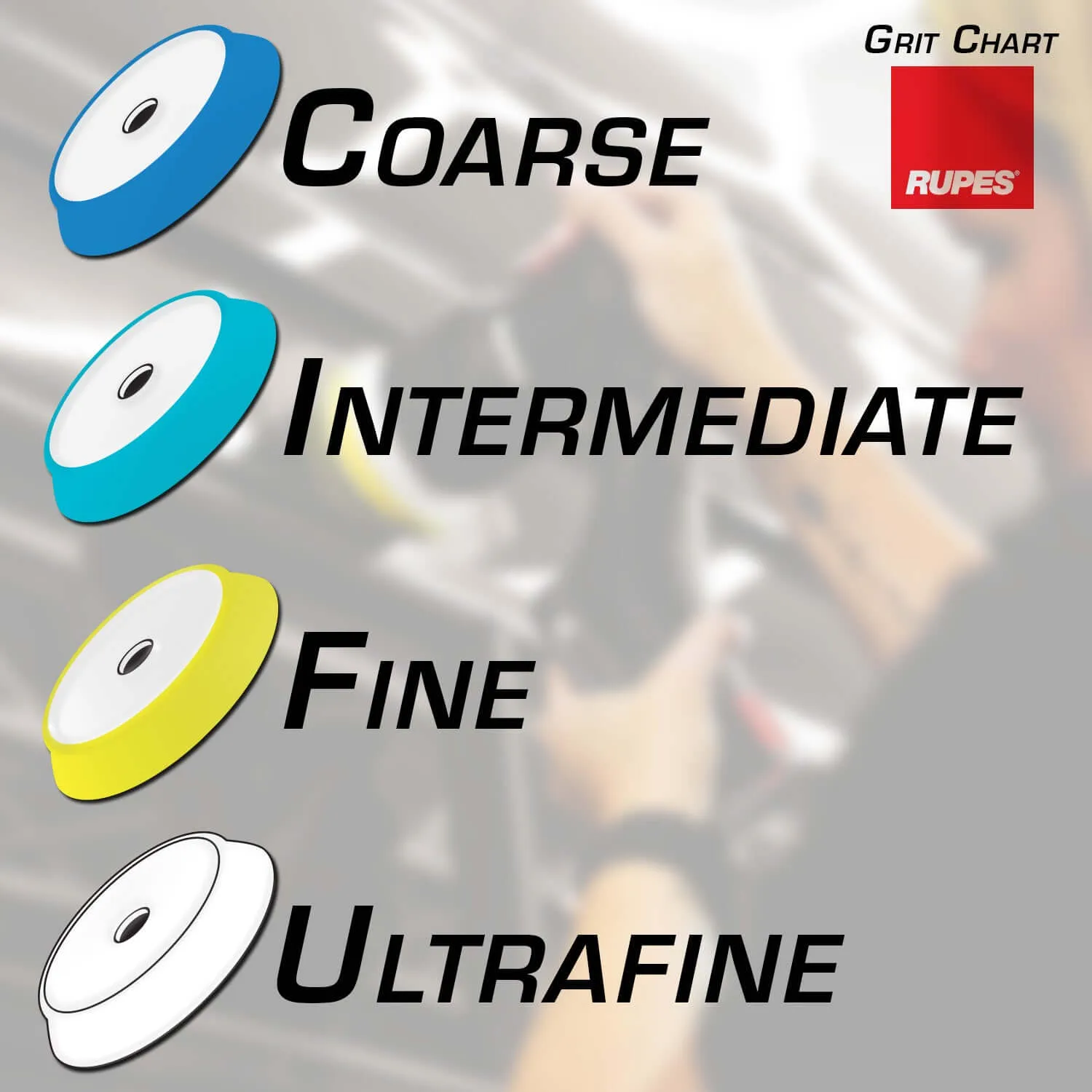 RUPES DA Intermediate Foam Pads